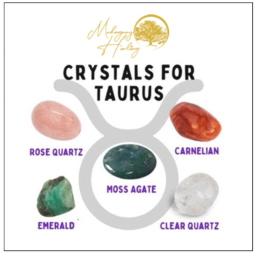 Crystals for the Zodiac