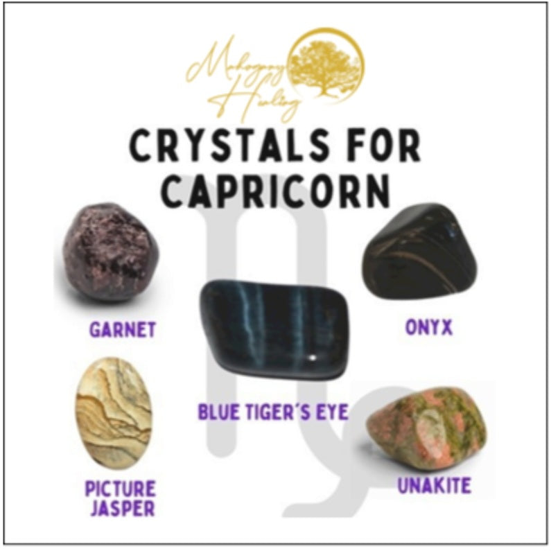 Crystals for the Zodiac